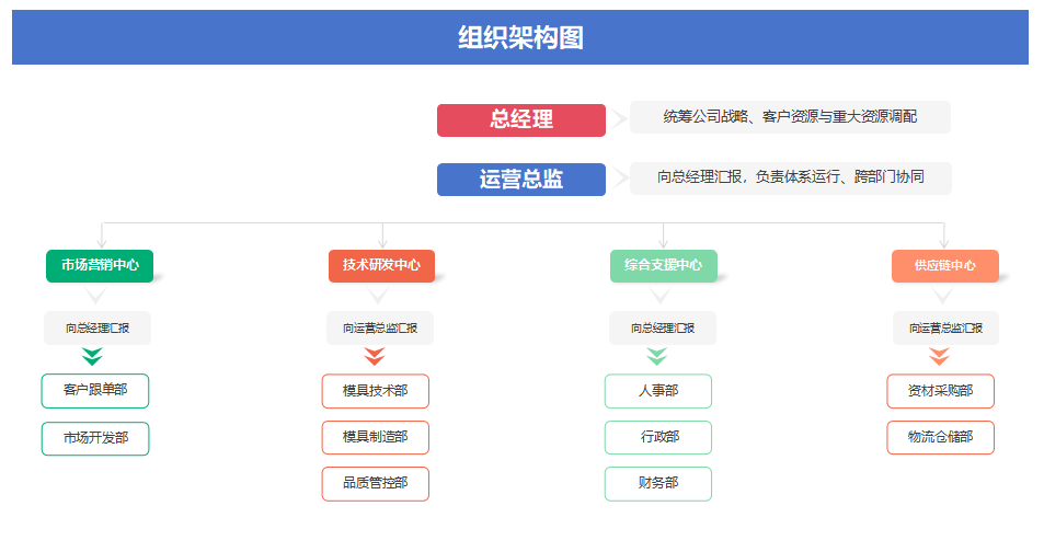 微信图片_20251124113651.png